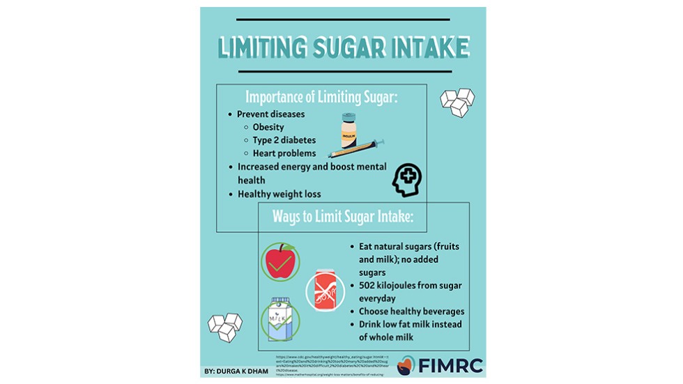 Limiting Sugar Intake flyer