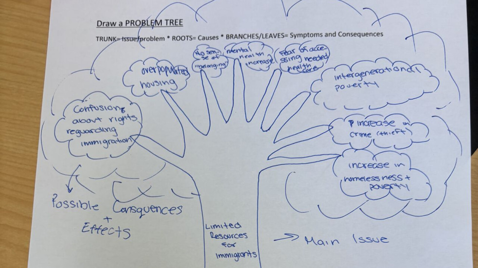 Handwritten "Problem Tree" diagram about immigrants having trouble accessing resources